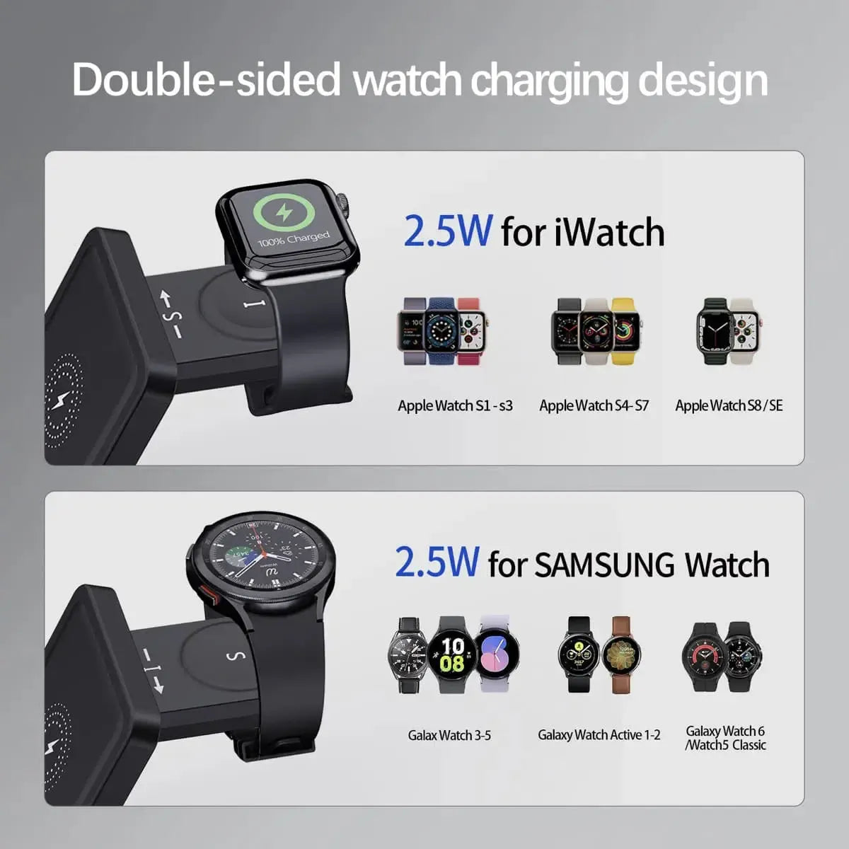 Buy Caseles 15W Fast for iPhone 16 to 12, Galaxy S24 to S8, Galaxy watch 7 to 3 series, iWatch 10 to 3 Series & Wireless Earbuds at Caseles-Charger-Black,