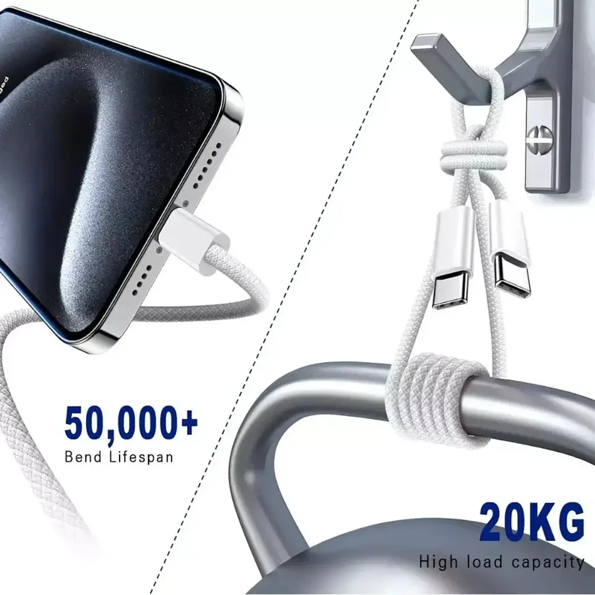 Buy Fast Charging Data Type C Cable, 3.28-Foot, White - USB-C to USB-C Cable at Caseles-,
