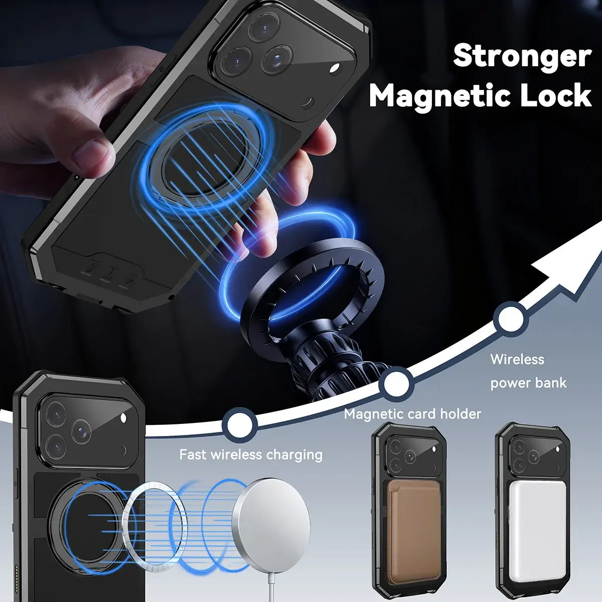 Buy 360° Rotatable Magnetic Stand Case | Full-Body Protection, Lens Guard & Wireless Charging Support - Stark at Caseles-iPhone 17 Pro Max, Orange